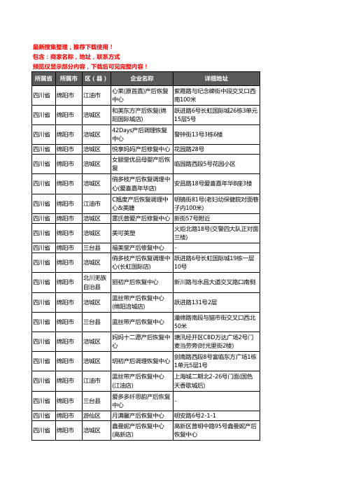 新版四川省绵阳市产后恢复企业公司商家户名录单联系方式地址大全24家