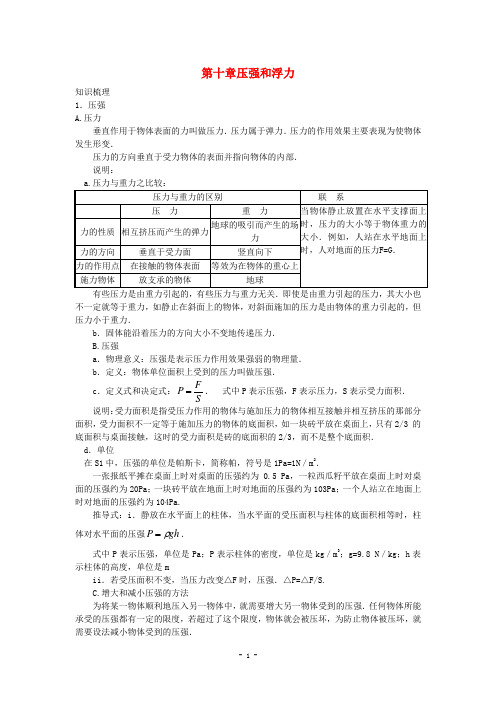 (完整版)苏科版八年级物理下册：八年级下第十章压强和浮力知识梳理(苏科版)