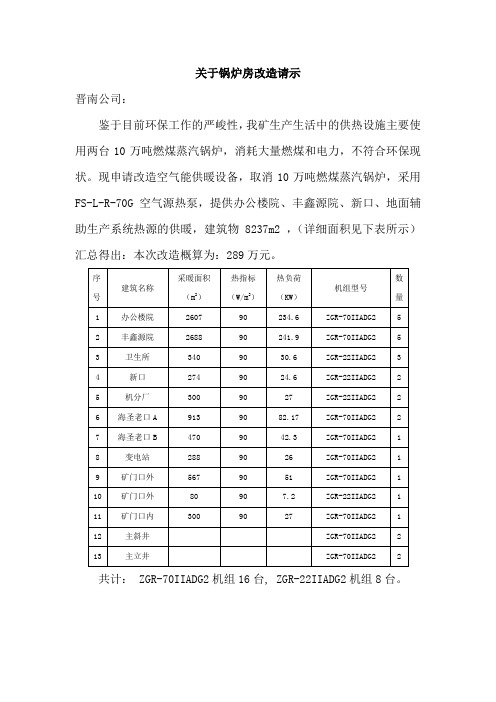 关于锅炉房改造请示