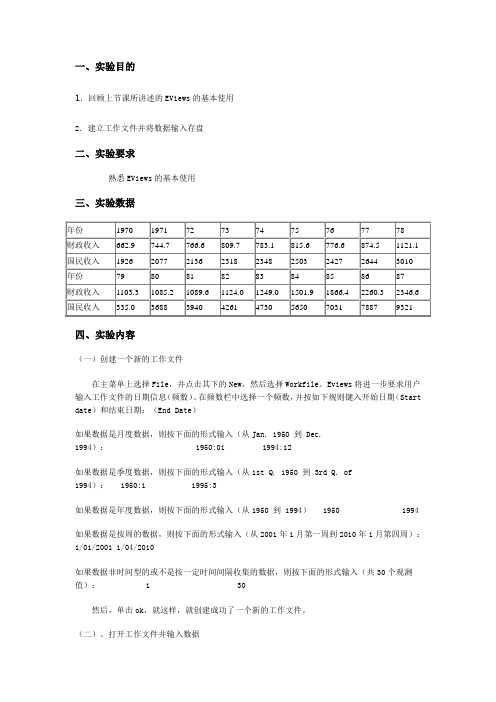 eviews实验教程-实验二 数据处理