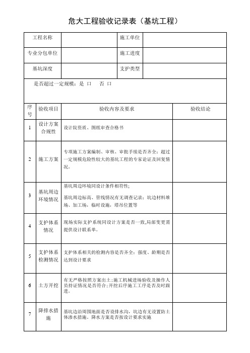 危大工程验收记录表(基坑工程)