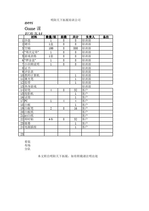 拓展训练：啤酒游戏Beer Game 课程准备材料