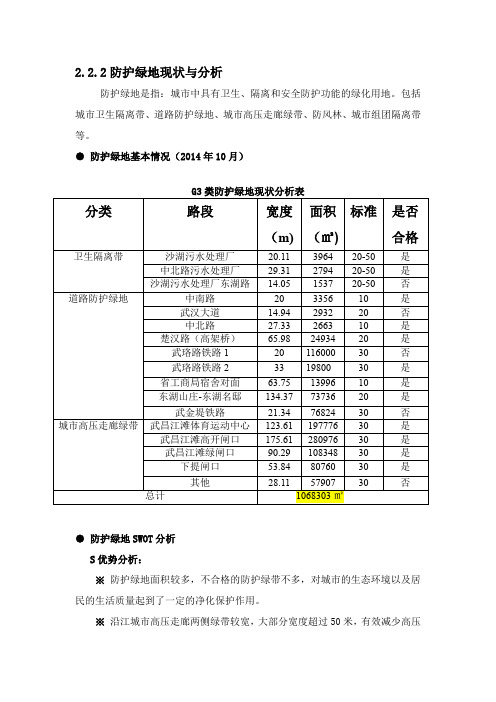 防护绿地