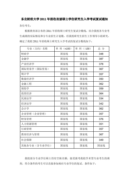 2011年东北财经大学研究生复试线(官方)