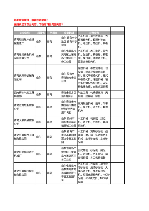 新版山东省青岛砂光机工商企业公司商家名录名单联系方式大全264家