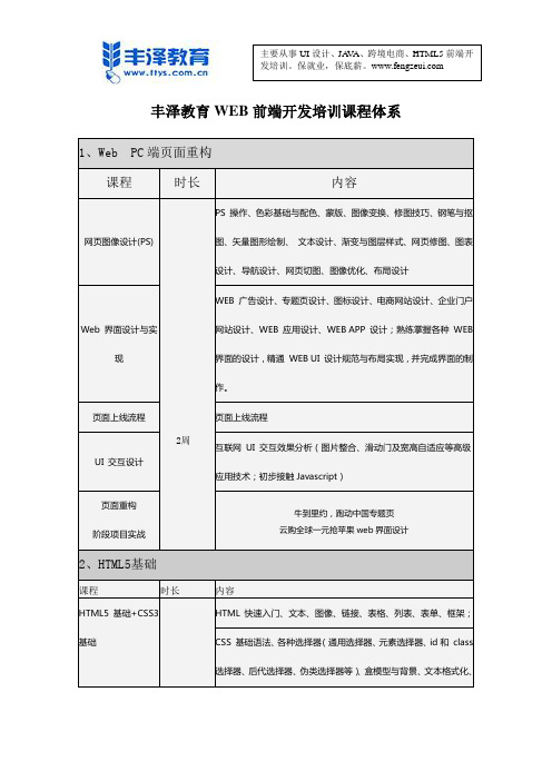 WEB前端开发培训课程体系