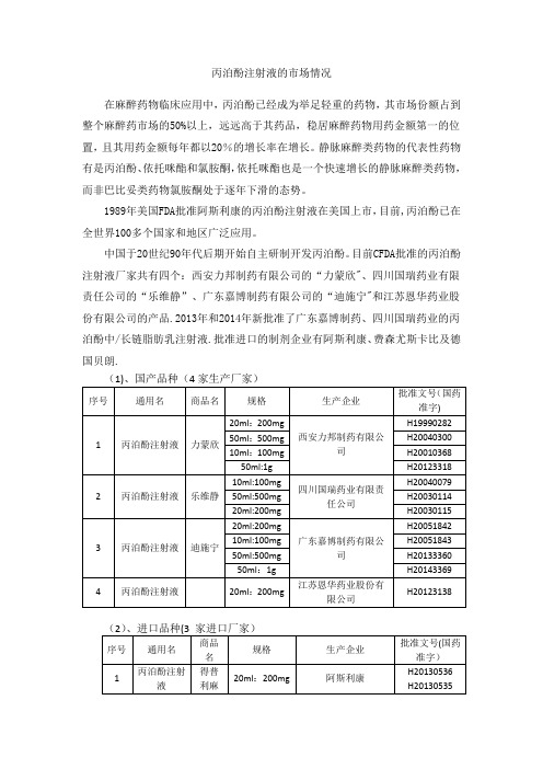 丙泊酚注射液的市场情况