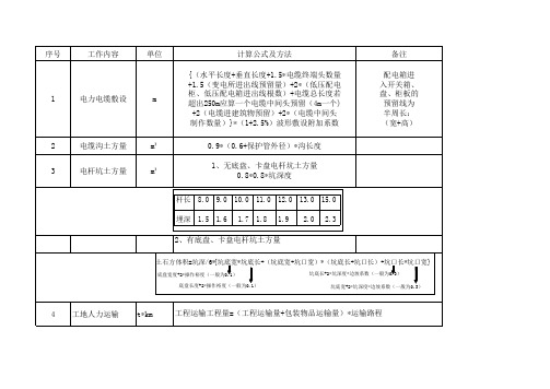 10KV以下临架线计算规则总结