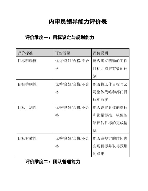 内审员领导能力评价表