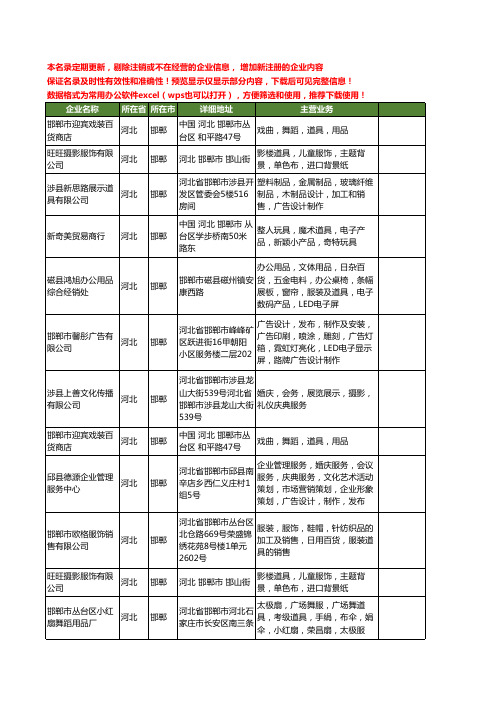 新版河北省邯郸道具工商企业公司商家名录名单联系方式大全12家