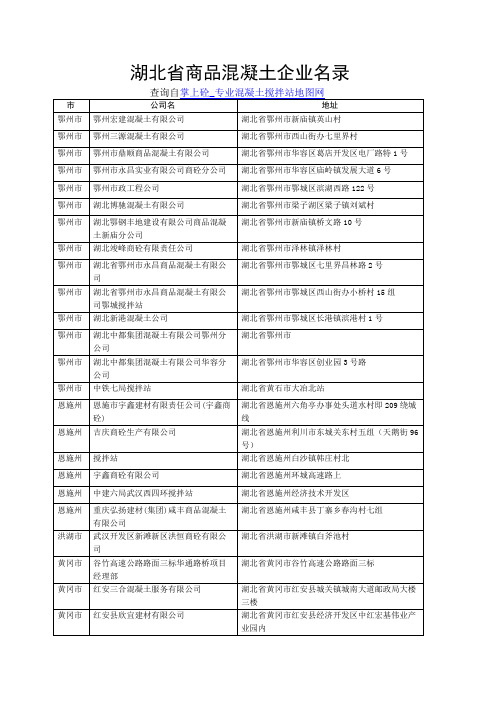 湖北省商品混凝土企业名录