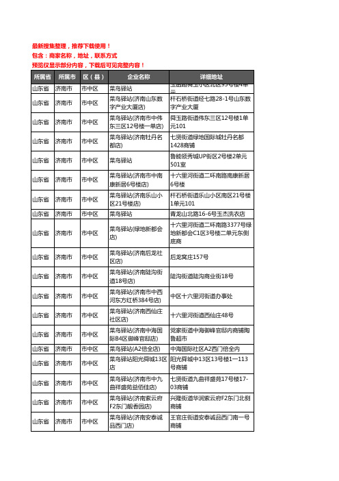 新版山东省济南市市中区菜鸟驿站企业公司商家户名录单联系方式地址大全140家