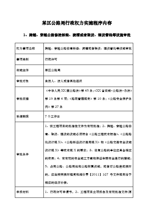 公路局行政权力实施程序内容流程图