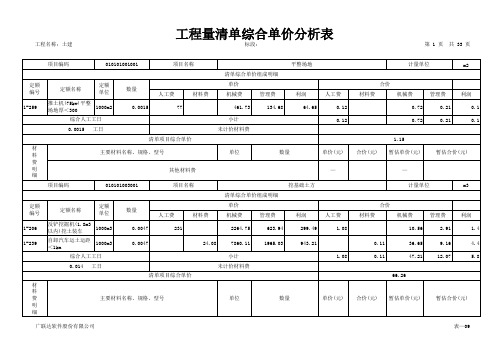 工程量清单综合单价分析表(所有材料)