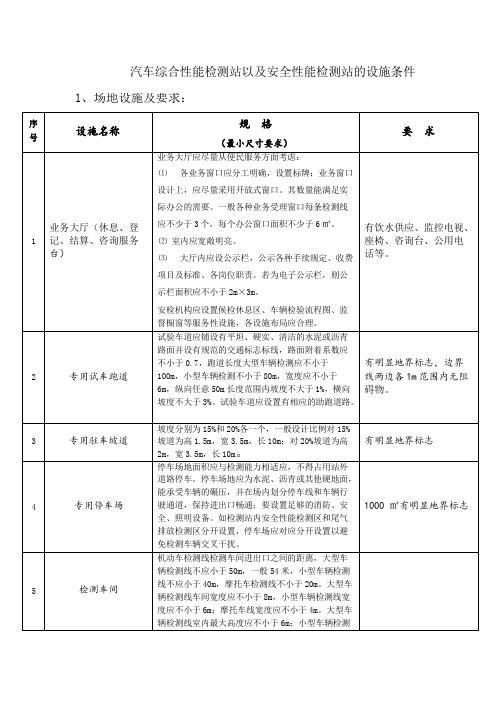 汽车检测站的设施条件