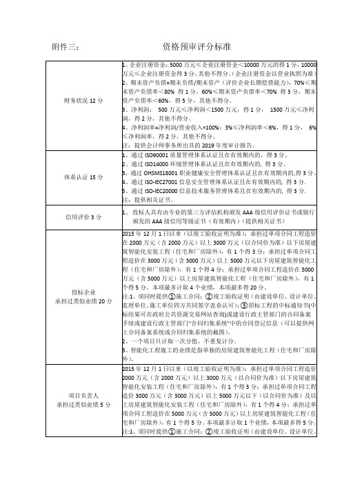 资格预审评分标准