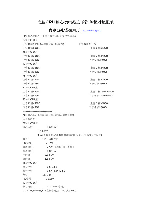 电脑CPU核心供电处上下管D极对地阻值