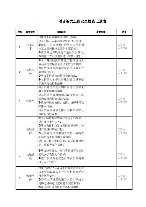 基坑工程安全检查表