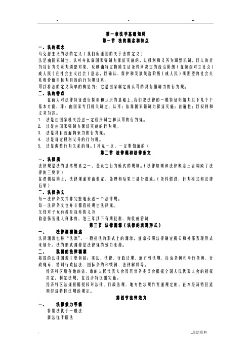 法学经济法基础知识