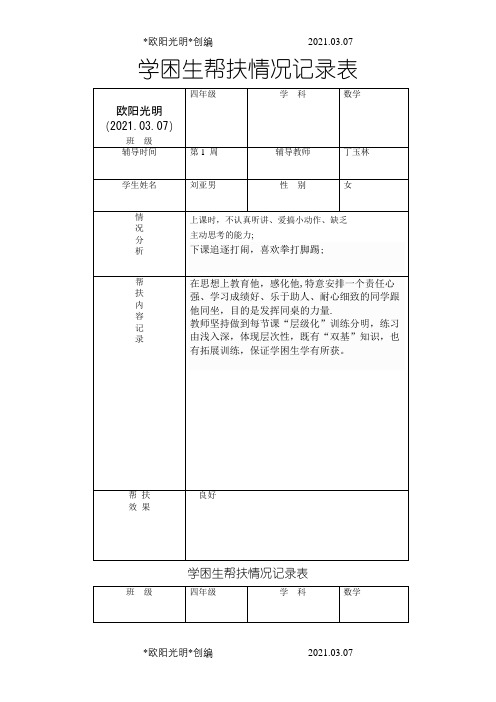 2021年学困生帮扶情况记录表之令狐采学创编