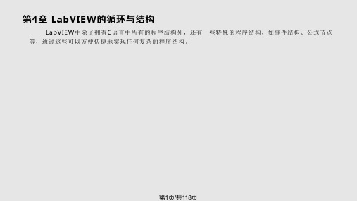 LabVIEW的循环与结构PPT课件