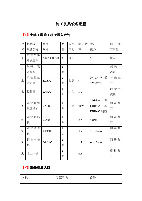 施工机具设备配置