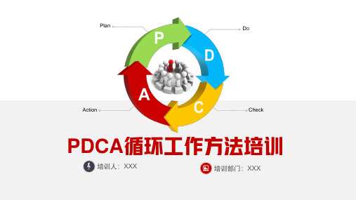 PDCA循环管理系统培训(含完整内容)