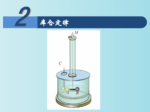 库仑定律 教学PPT课件