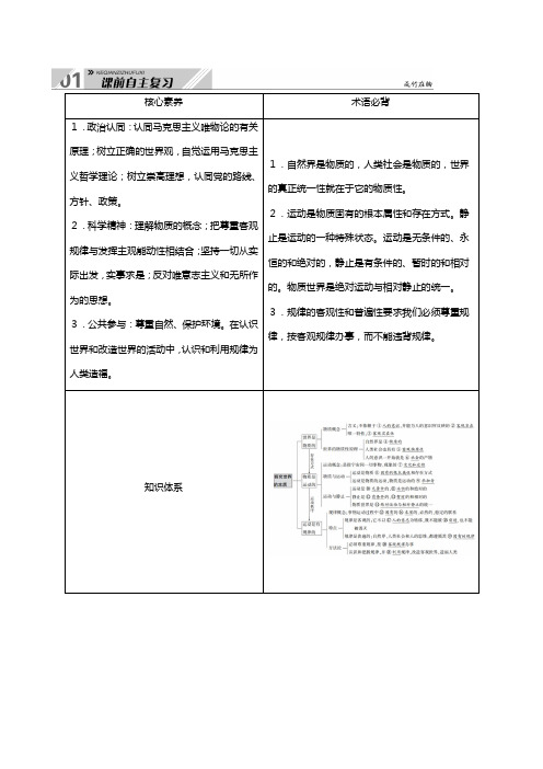 新人教版高考政治一轮总复习第二单元探索世界与追求真理第四课探究世界的本质教案必修