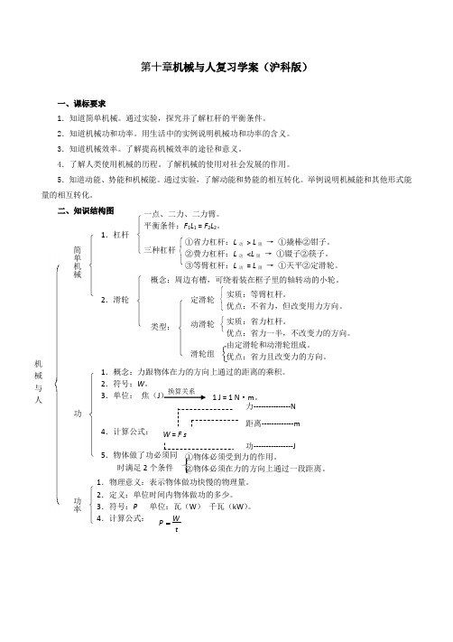 沪科版八年级第十章机械与人复习学案(沪科版)