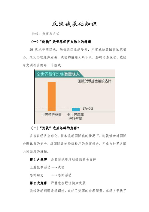 反洗钱基础知识之洗钱：危害与方式