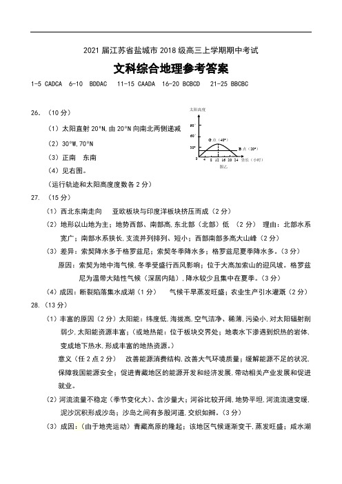 2021届江苏省盐城市2018级高三上学期期中考试文科综合地理试卷参考答案