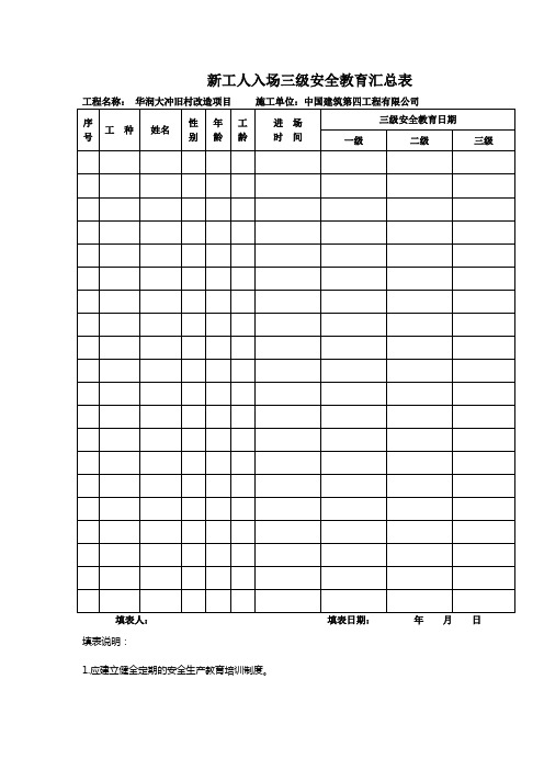 建筑三级安全教育表格大全