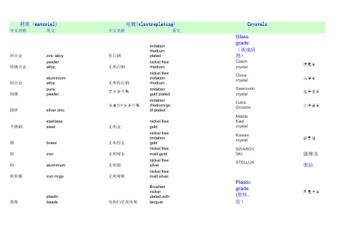 饰品常用各种材质、电镀色中英文对照