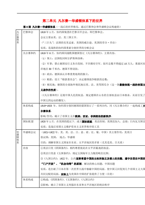 辽宁省鞍山市九年级历史下册 第二单元 凡尔赛—华盛顿体系下的世界知识点 新人教版