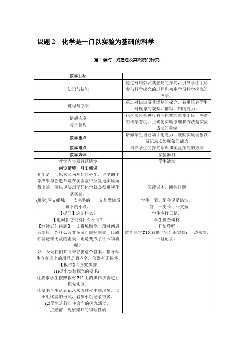 1.2 化学是一门以实验为基础的科学