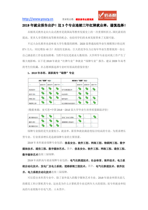 2019年就业报告出炉!这3个专业连续三年红牌就业率,谨慎选择!