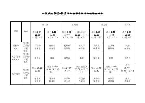 上海大学2011-2012社区学院春季学期课外辅导安排表