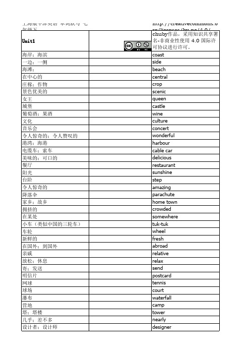 上海版牛津英语 单词默写 七年级下