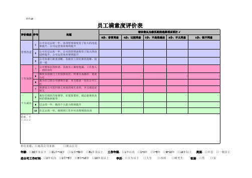 员工满意度评价表