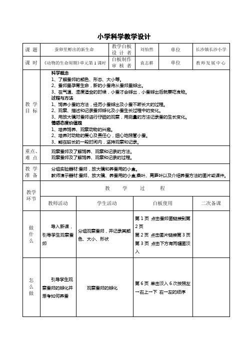 2.1 蚕卵里孵出的新生命
