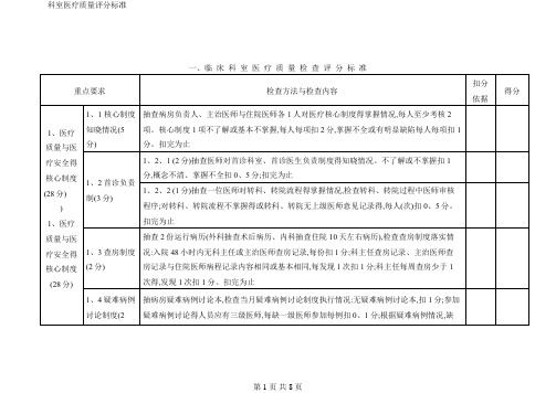 科室医疗质量评分标准