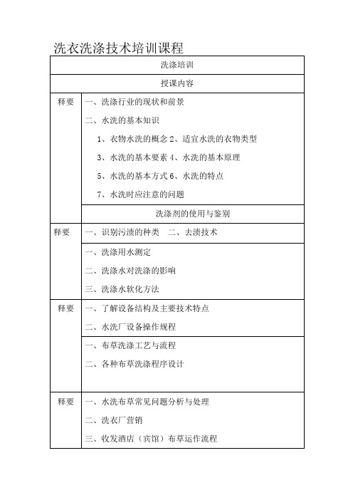 洗衣洗涤技术培训课程