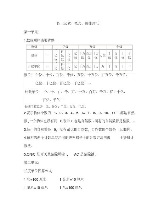 小学数学四年级上册公式总汇