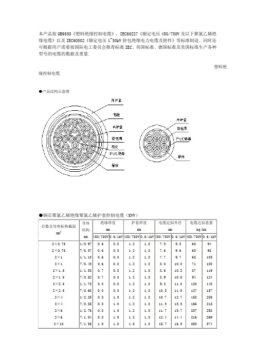 电缆截面.doc