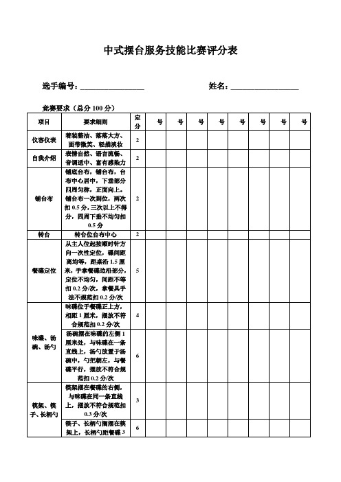 中式摆台服务技能比赛评分表