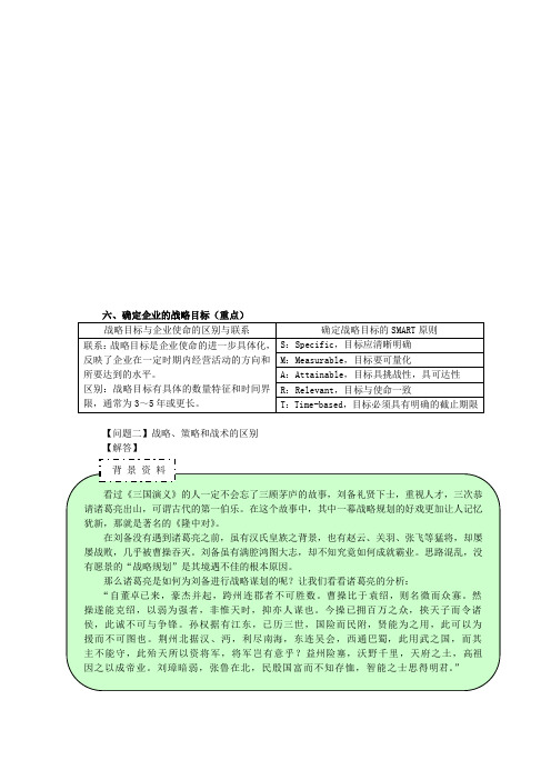 企业战略的发展途径