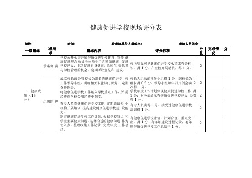 健康促进学校现场评分表