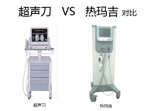 超声刀VS热玛吉对比