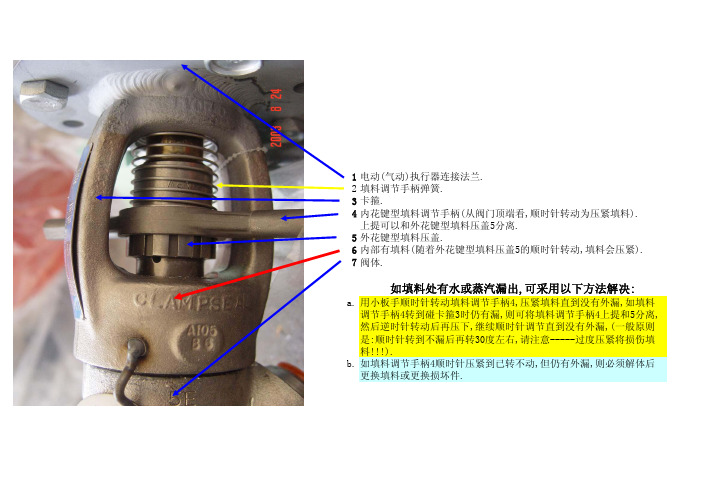 如何压紧盘根防止外漏